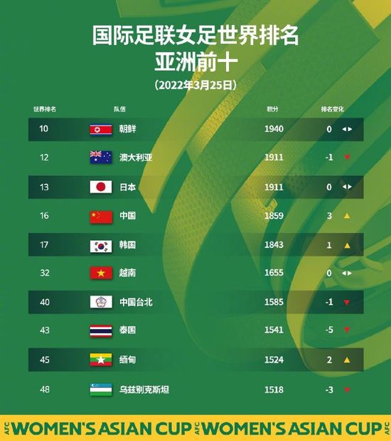 中文字幕国产亚洲