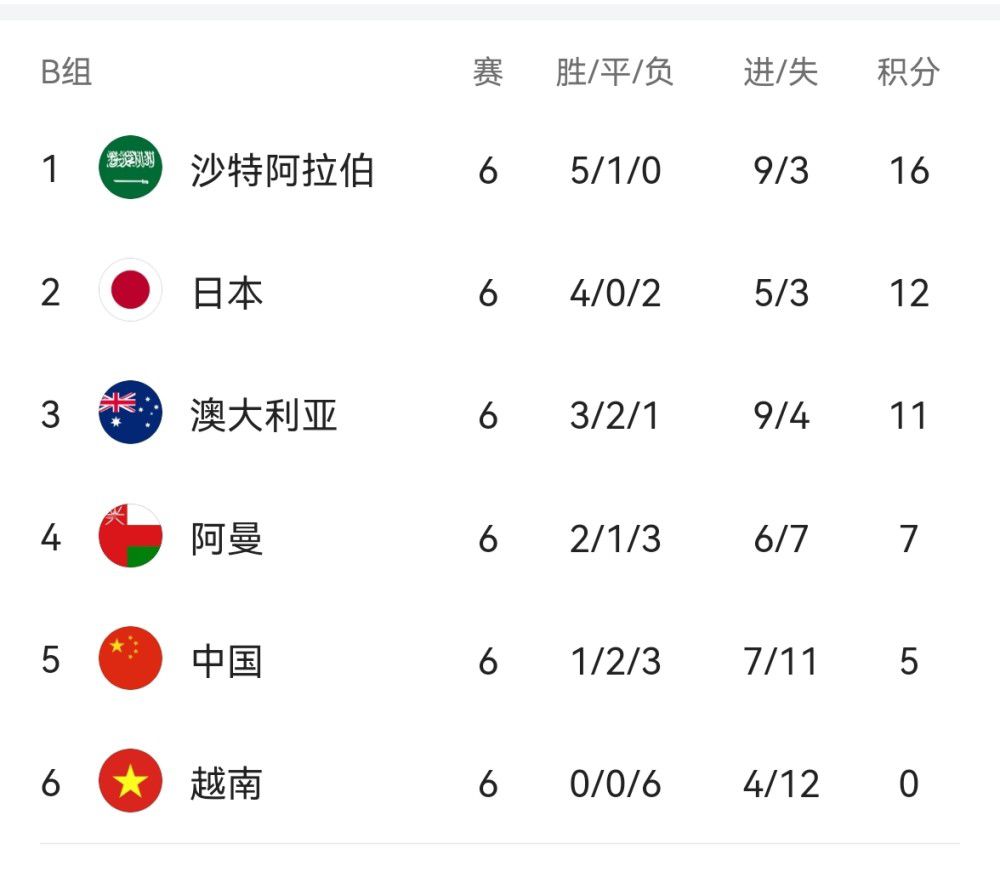 黑人刚破完处就三p